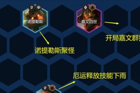 金铲铲之战（终极攻略教你如何顺利通过第三关）