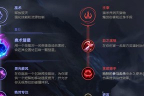 《英雄联盟LOL》游戏符文搭配详解（新手必看）