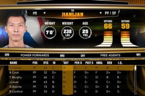 《NBA2k12》游戏突破得分实用攻略（突破技巧）