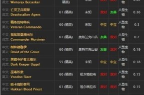 魔兽3秘籍作用全面解析（魔兽3游戏中常用的秘籍及其作用一览）