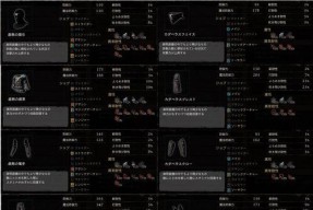 《恶果之地》武器图鉴大全——打造最强装备（所有武器排行属性介绍）