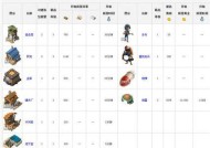 第二银河新欧联邦T2毒蜥级护卫舰数据介绍（拥有前沿技术的新型护卫舰——T2毒蜥级）