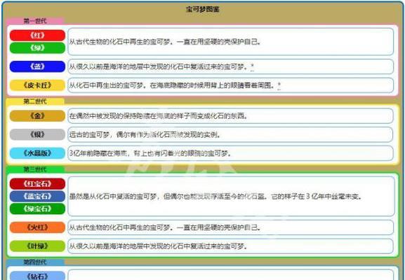 《传奇箭袋属性一览》（以魔界塔箭袋图鉴为例，全面解析传奇箭袋属性特点）  第2张