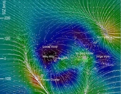 探索星际世界，跨越艾格玛星系（一览星图要点）  第2张