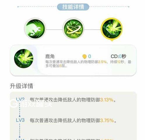 从零开始，带你成为神路巅峰玩家（从零开始）  第3张