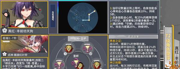 《深空之眼真樱队阵容搭配攻略》（如何打造一支不可阻挡的战斗团队）  第3张