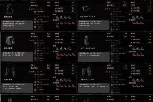 《恶果之地》武器图鉴大全——打造最强装备（所有武器排行属性介绍）  第1张