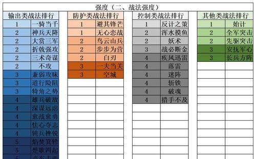 《海贼王时光旅诗》中文设置步骤一览（让你轻松畅玩海贼王世界）  第3张