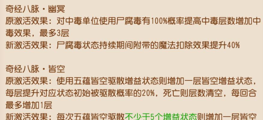 和平精英速降比赛技巧大揭秘（赢得胜利的秘诀）  第2张