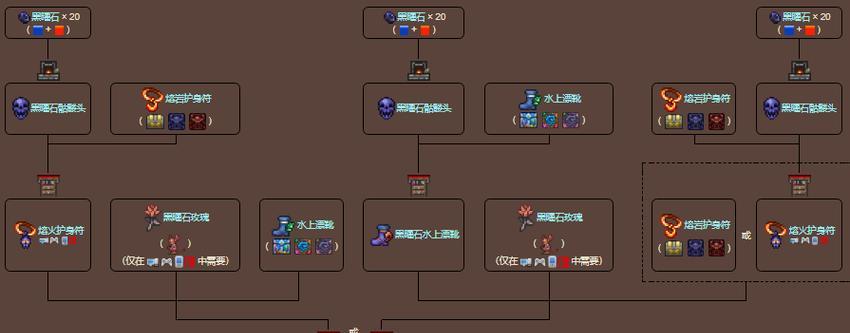 《天天酷跑》神宠路西法合成方法详解（5只神宠助你成就路西法之王）  第1张