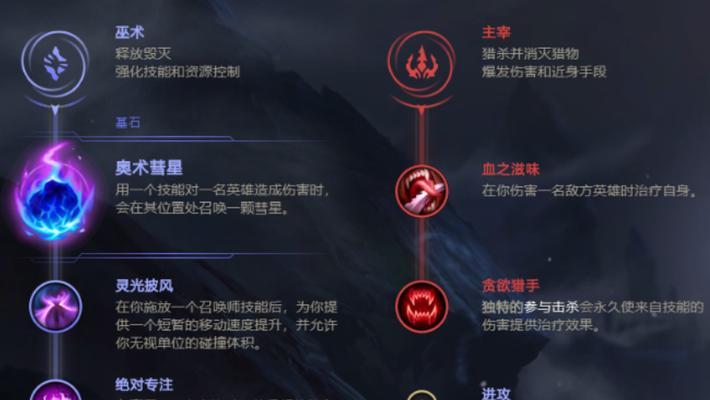 《英雄联盟LOL》游戏符文搭配详解（新手必看）  第1张