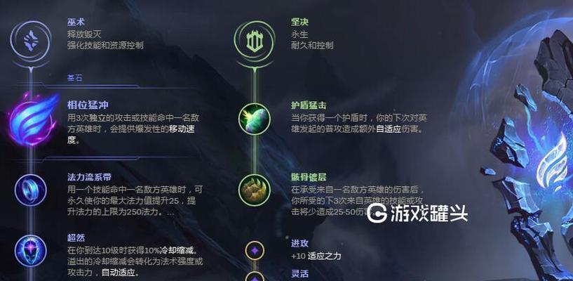 《英雄联盟LOL》流浪法师瑞兹玩法技巧大揭秘（掌握流浪法师瑞兹）  第1张