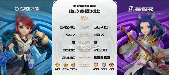 方鸟之谜（揭秘游戏界最具争议的角色）  第2张