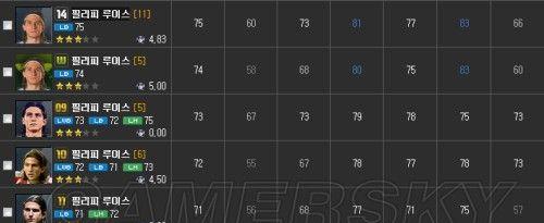 FIFA14技能称号怎么获得？获得条件有哪些？  第2张