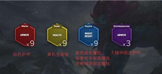 LOL巨魔S6天赋符文怎么选？巨魔S6出装攻略有哪些常见问题？  第3张