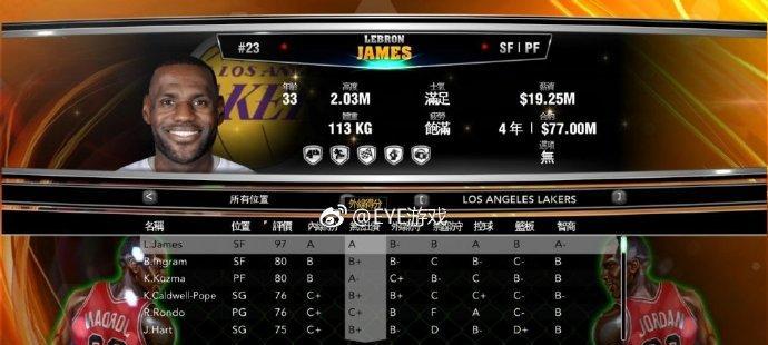 NBA2K14pc版键盘操作介绍？如何快速掌握游戏控制？  第1张