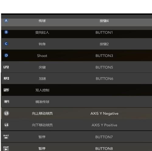 NBA2K16键盘操作方法是什么？如何设置键位和按键？  第3张